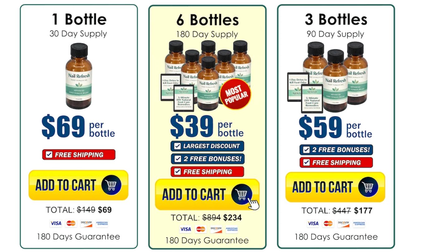 Nail Refresh pricing — 1 bottle $69, 6 bottles $39, 3 bottles $59 — free shipping, 180-day guarantee